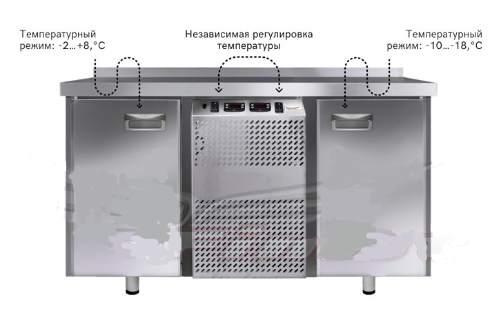Комбинированный холодильный стол КХСн-700-1/1